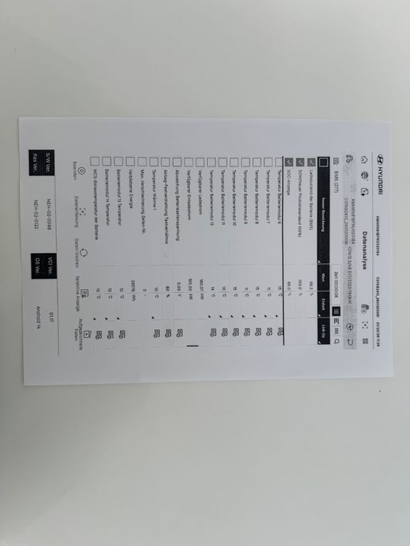 Angebot ansehen Hyundai IONIQ 5