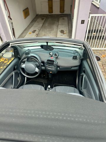 Smart Fortwo Cabrio