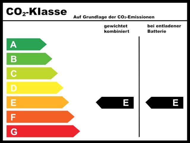 Toyota C-HR 2.0 Plug-in-Hybrid Teamplayer