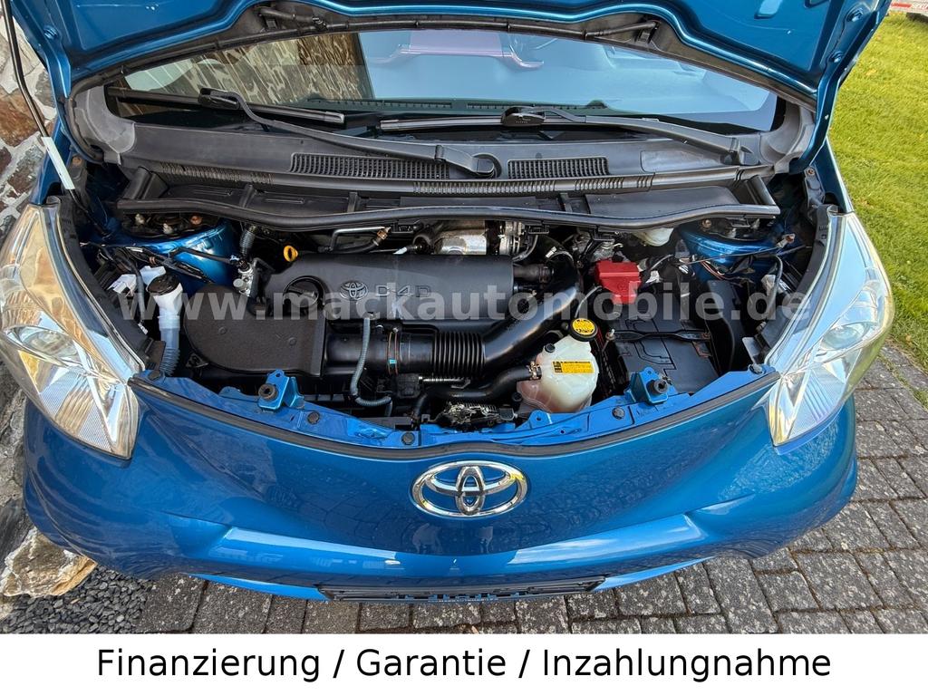 Toyota IQ