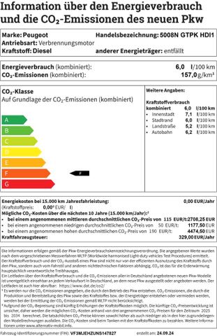 Peugeot 5008N GTPK HDI180EAT