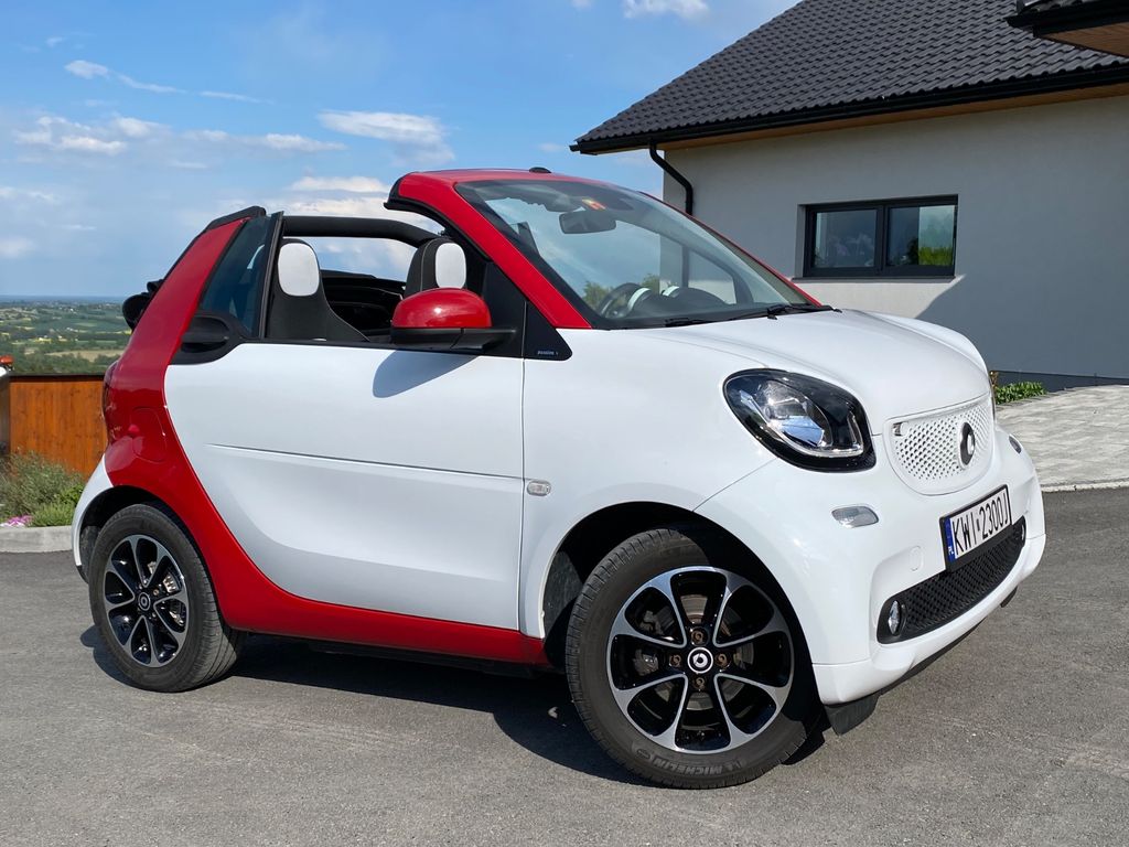 Image of Smart ForTwo