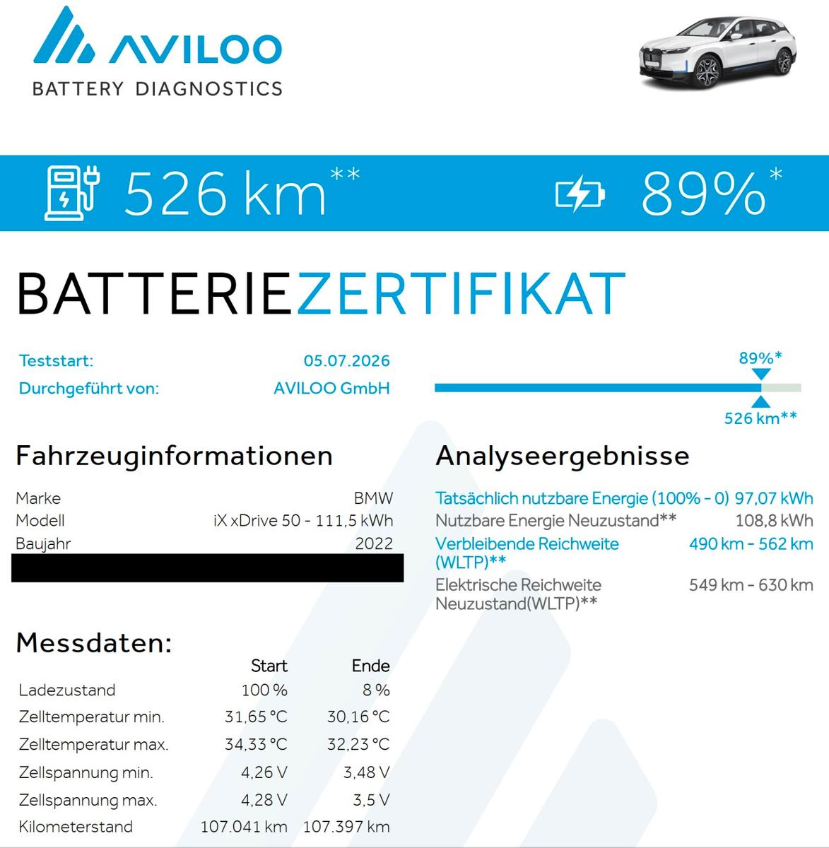BMW iX xDrive50 - Storm Bay - Naturleder Castanea
