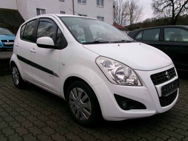 Suzuki Splash Active+