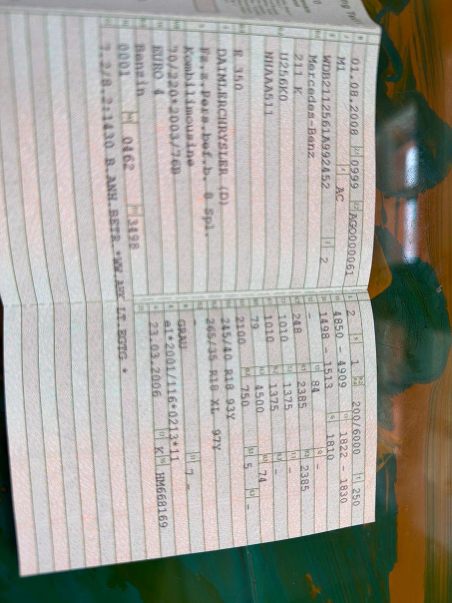 Mercedes-Benz  2008 — photo 10