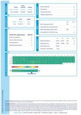 BMW X5 xDrive45e-Navi Prof.*AHK*360° Kamera*Innovati - BMW X5 in Dortmund