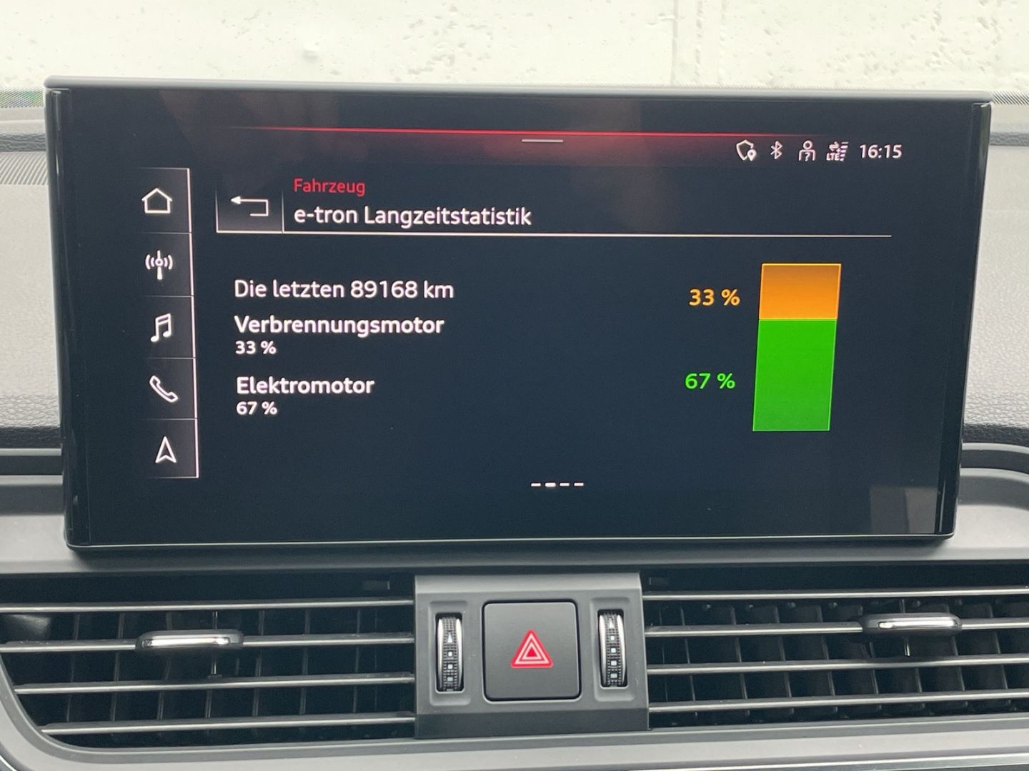 Q5 50 TFSIe Sportback quattro S line Matrix/GRA