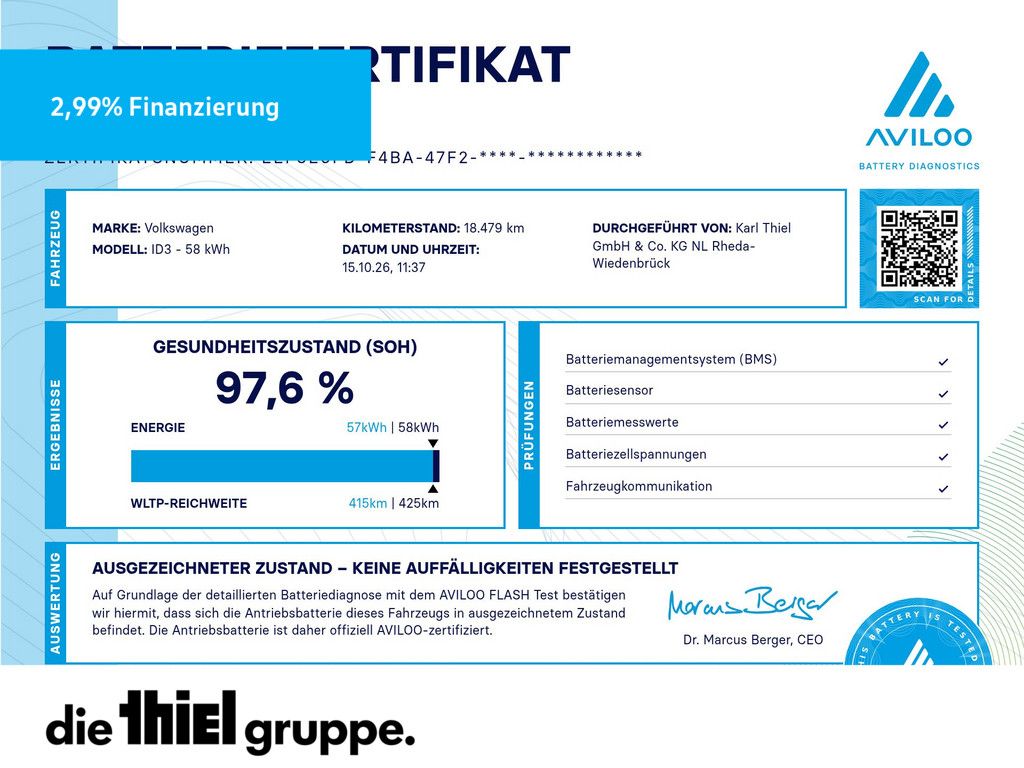 Image of Volkswagen ID.3