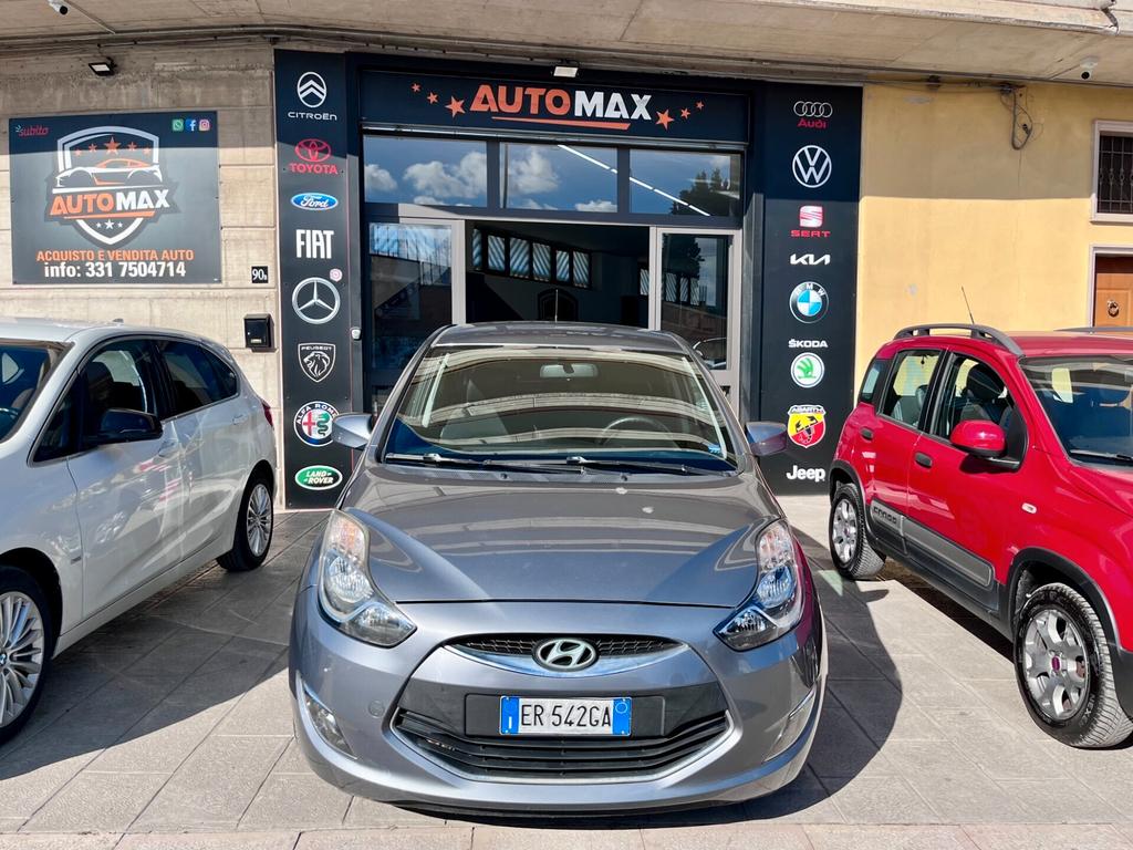 Hyundai ix20
