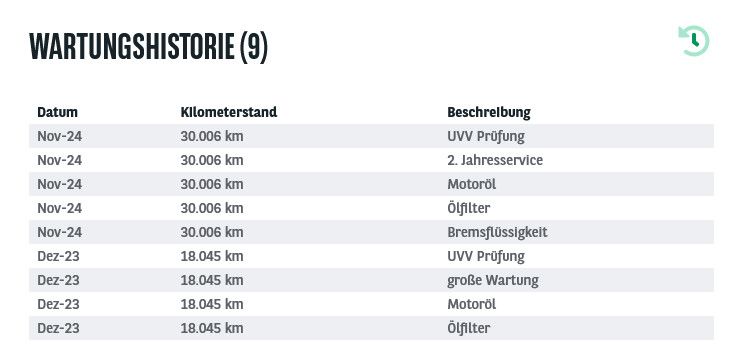 Fahrzeugabbildung Opel Corsa F 1.2 Turbo Elegance LED/NAVI+/SHZ/DAB/LM
