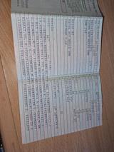 BMW R 1100 RT Gespann EML - Offers