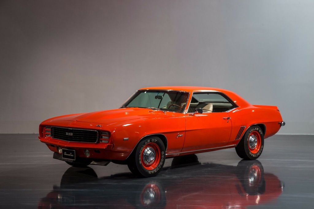 Chevrolet Camaro