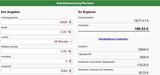 Toyota Verso SkyView Edition - Toyota Verso: Skyview Edition