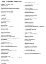 Mercedes-Benz G450, EXCLUSIVE/Jahresw. m. Garantie/SHD/360°/AH - Mercedes-Benz G 450 von privat