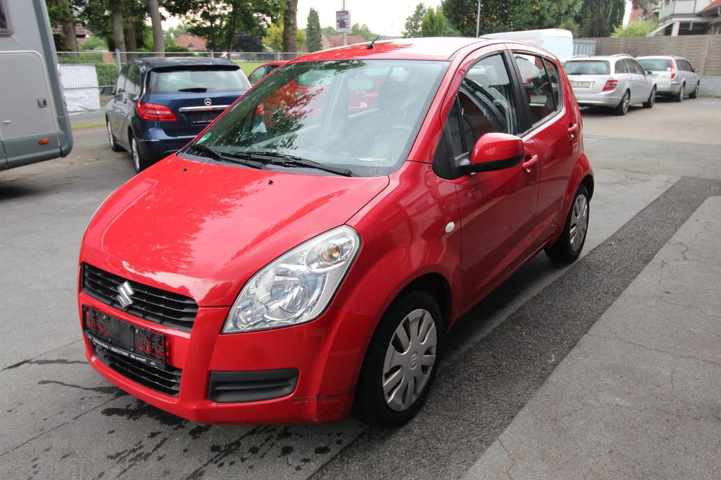Suzuki Splash