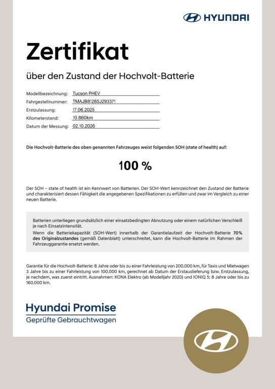 Hyundai Tucson – Bild 2