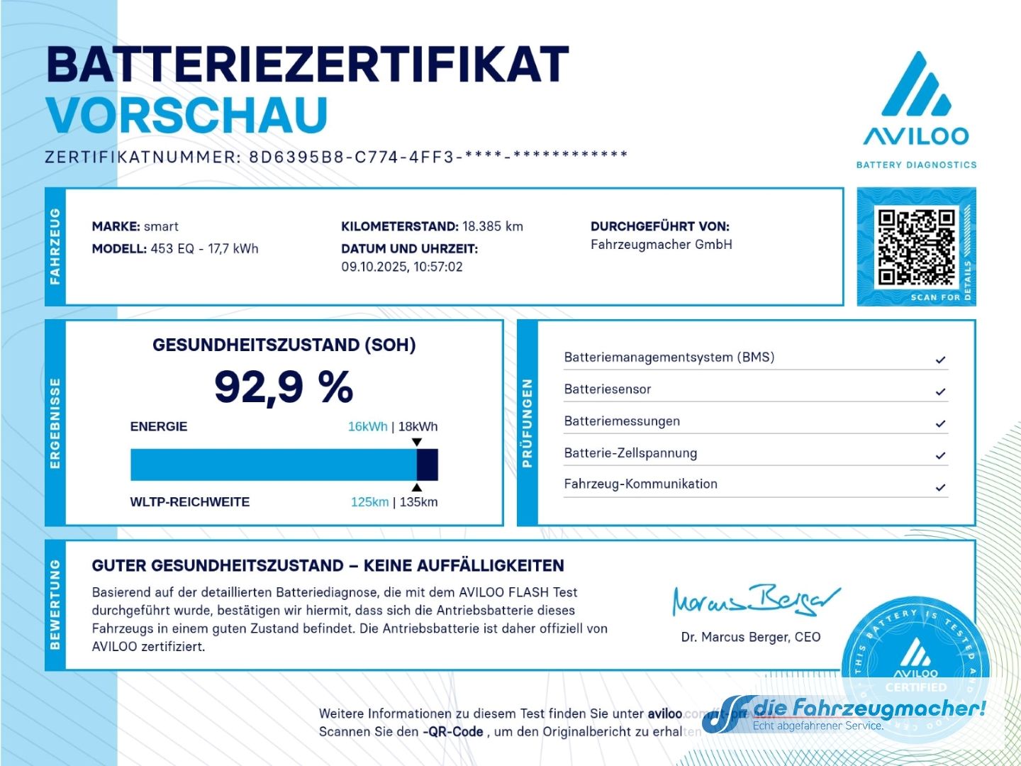 Fahrzeugabbildung Smart fortwo coupe electric drive EQ Navi Klimaautom K