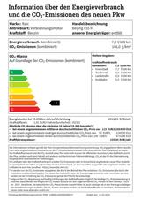 BAIC Beijing X55 DCT+AHK+3Jahr Garantie Leder+PD+LED - BAIC Beijing X55 Gebrauchtwagen