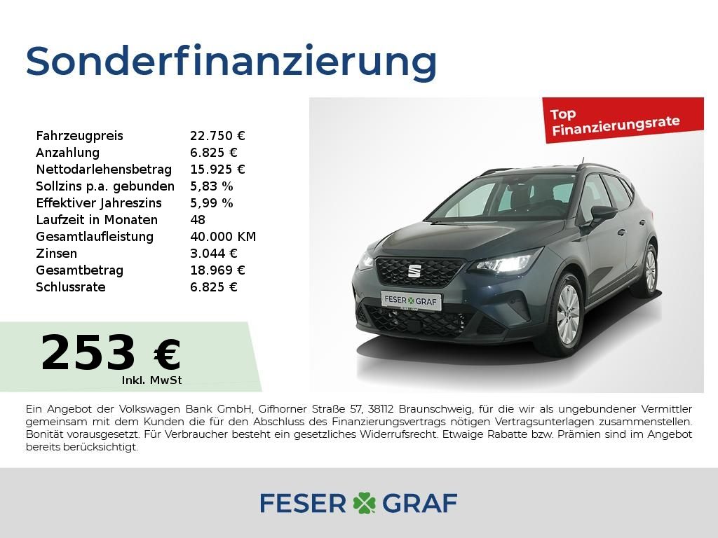Image of Seat Arona