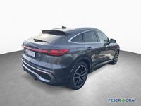 Audi Q5 - Vorschau Bild 5