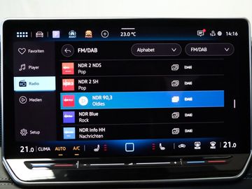 Fahrzeugverkauf 17 Volkswagen Tiguan 1.5 eTSI AHK Pano StHz 19 Zoll