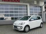 Volkswagen up! move up! - Tageszulassungen Neuwagen mit Benzin-Antrieb: Kleinwagen