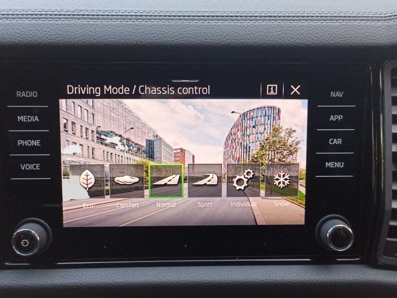 Fahrzeugansicht 14 Fahrzeugabbildung SKODA Kodiaq 2.0 TDI Sportline 4x4 DSG