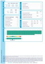 Mercedes-Benz C 300 e T Edition AMG line-MBUX*AHK*360°Kamera*P - gebrauchte Mercedes-Benz Kombis
