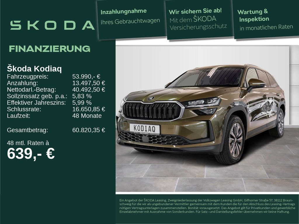Skoda Kodiaq