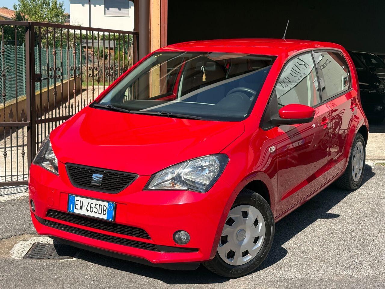 Seat Mii