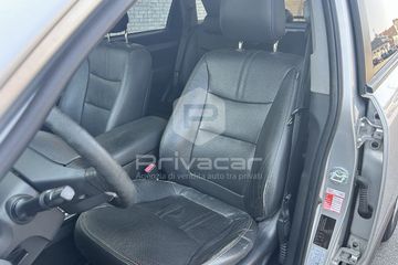 KIA Sorento - 12