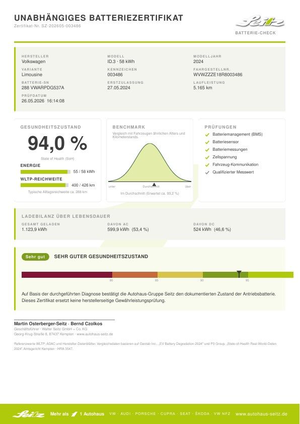 Volkswagen ID.3 - Bild 17