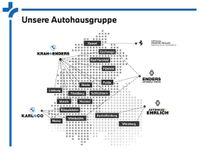 BMW 220 - Vorschau Bild 19