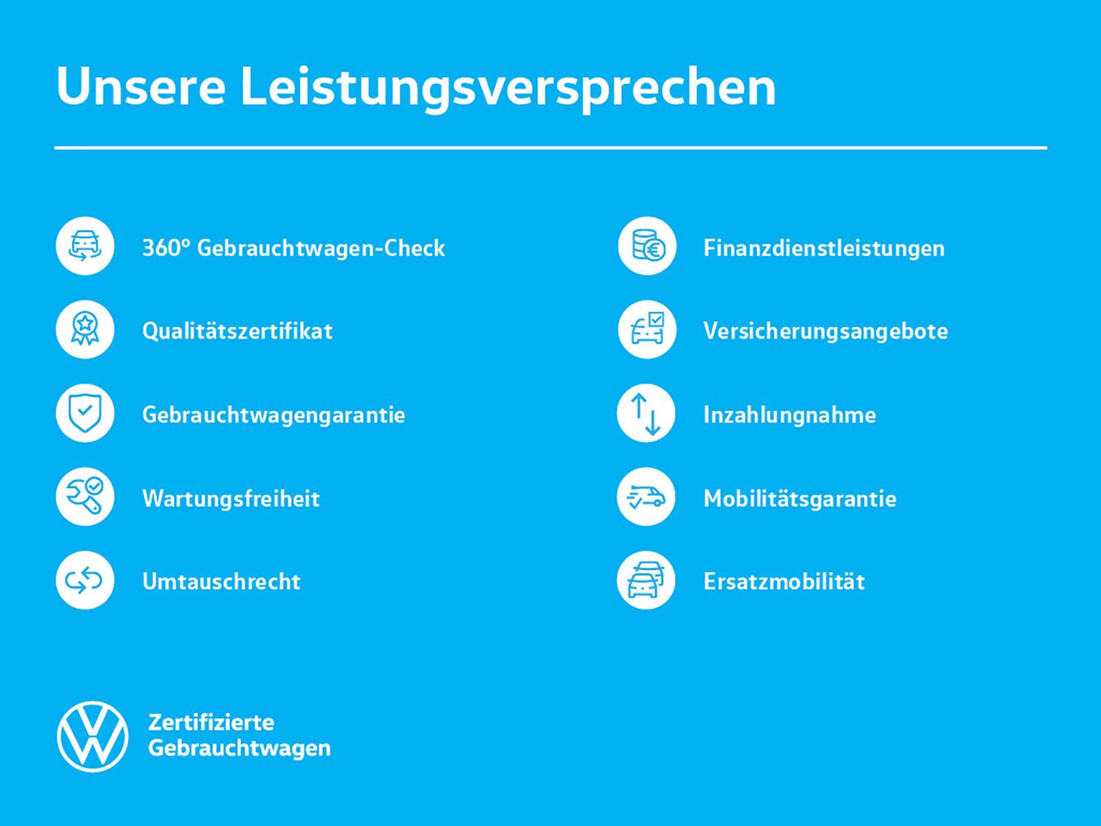 up! move up! 1.0 Kamera*Klima*GRA