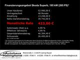 Skoda Superb IV Combi 2.0 TSI DSG 4x4 Sportline AHK St - Skoda Superb Neuwagen in Bochum