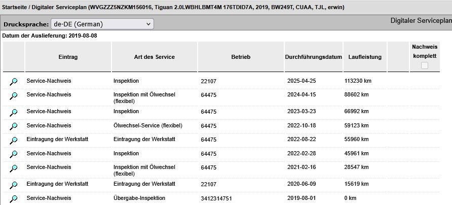 VW Tiguan Allspace 2.0 TDI DSG R-Line 4M Pano AHK - Image 36