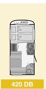 Dethleffs Tourist 420DB light - Dethleffs Wohnwagen 2007