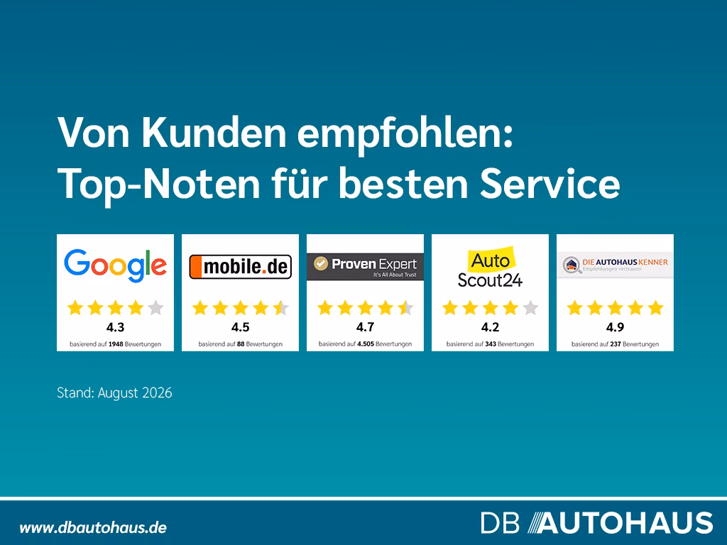 Volkswagen Polo Life 1.0 TSI Navi IQ.Drive-Assistenzpaket