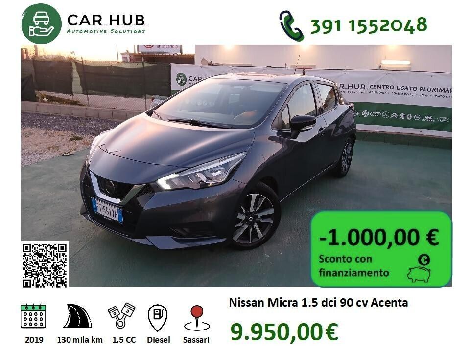 Image of Nissan Micra