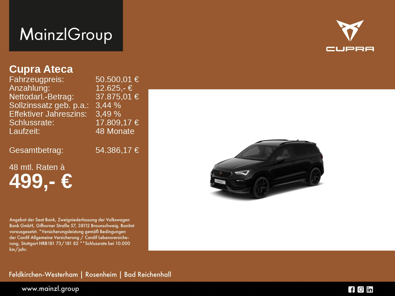 Cupra Ateca 1.5 TSI ACT 110 kW (150 PS)