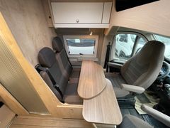 Clever Roadrider | Reisebereit zum Saisonstart!