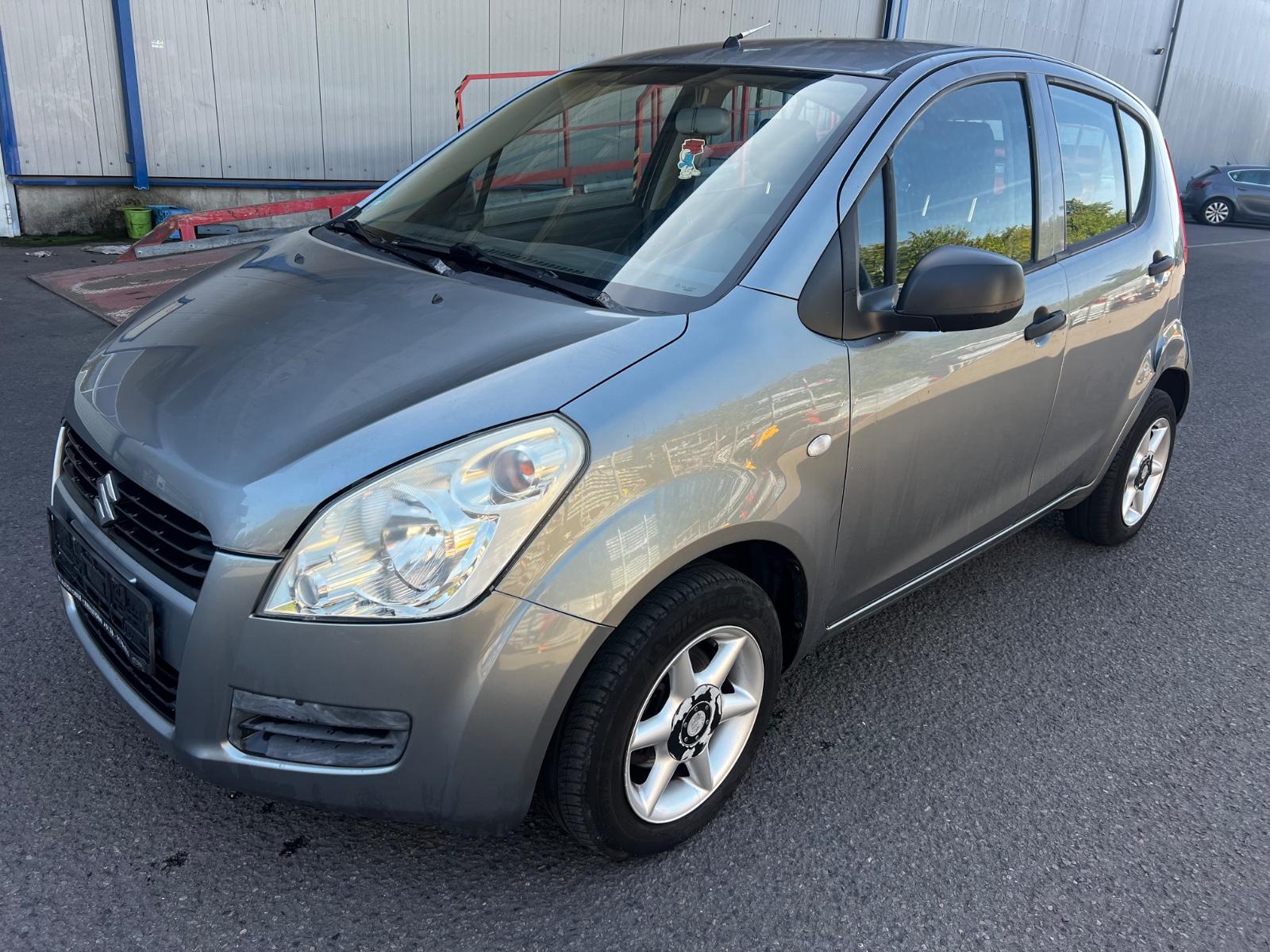 Suzuki Splash Basic
