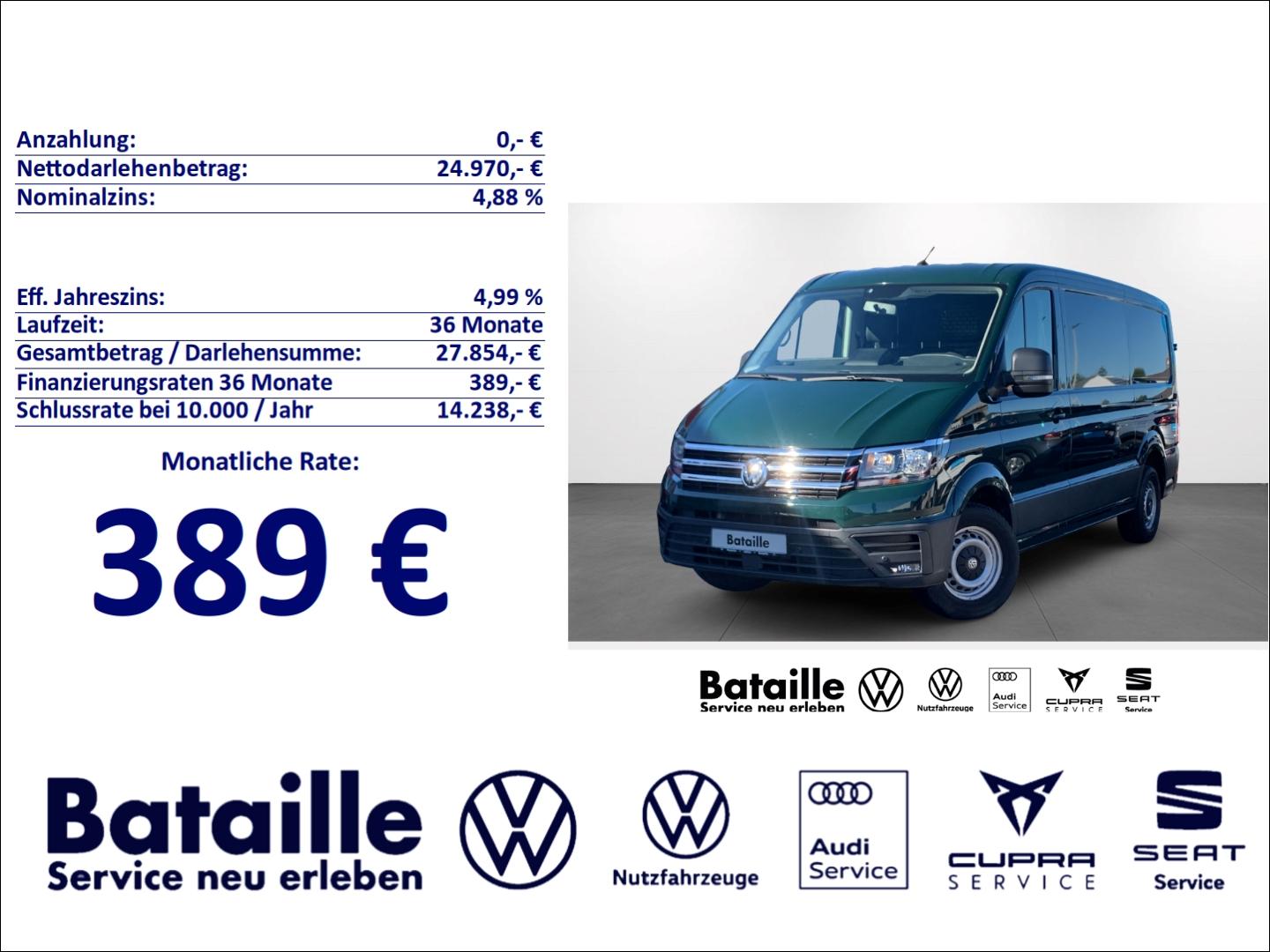 Volkswagen Crafter 35 Kasten mittellang 2.0 TDI HD L2H1