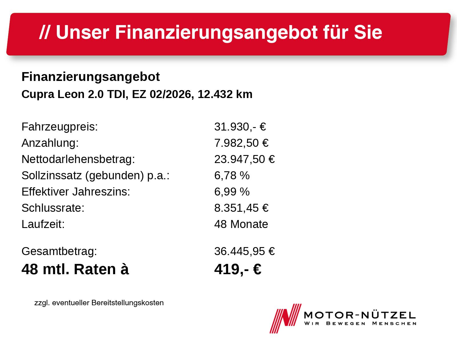 Cupra Leon - Bild 6