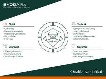 Skoda Kodiaq - 4