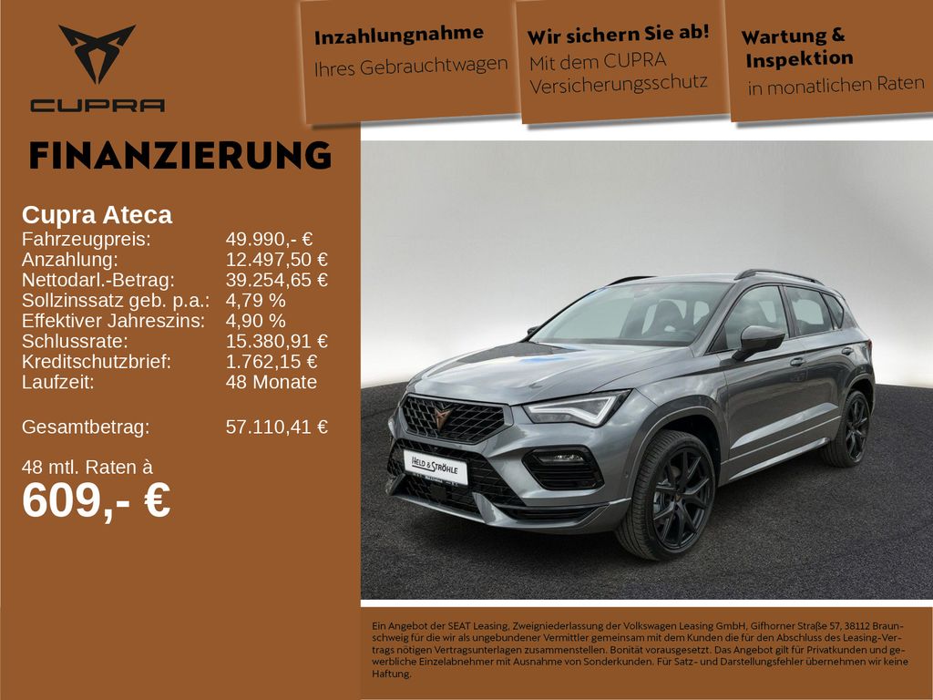 Cupra Ateca