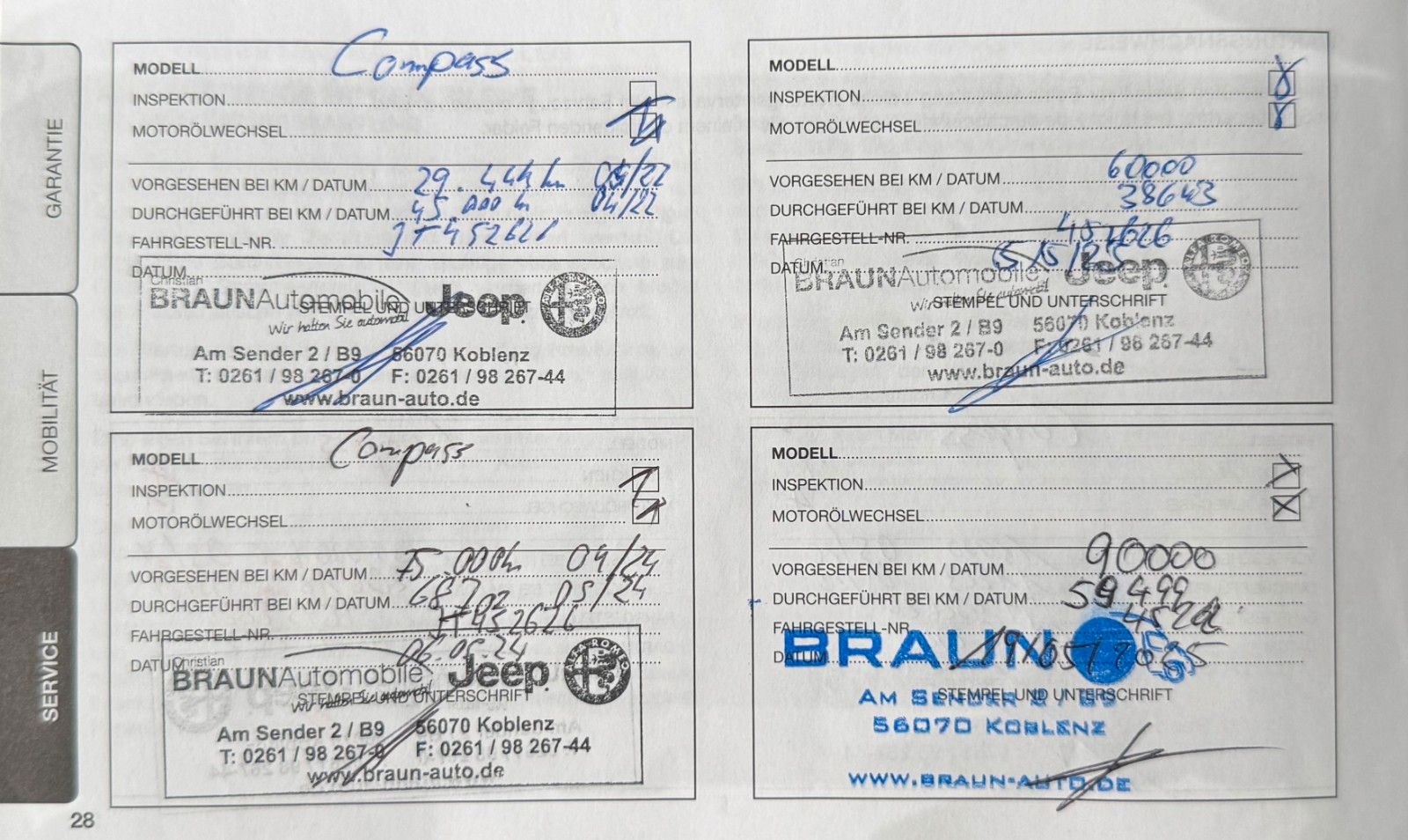Fahrzeugabbildung Jeep Compass Limited 4WD DAB+ Xenon Beats Navi