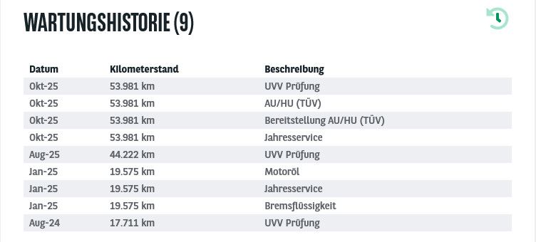 Fahrzeugabbildung Volvo XC40 Electric AWD Ultimate LED/ACC/NAVI/SHZ/H&K