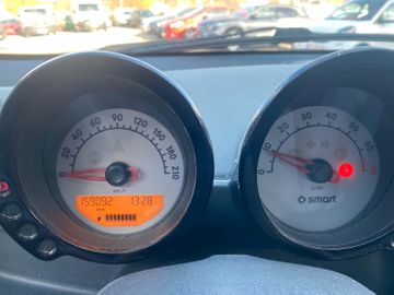 Bild 8 Smart ForFour 5-TÜRER*KLIMA*8FACH*EXPORT*