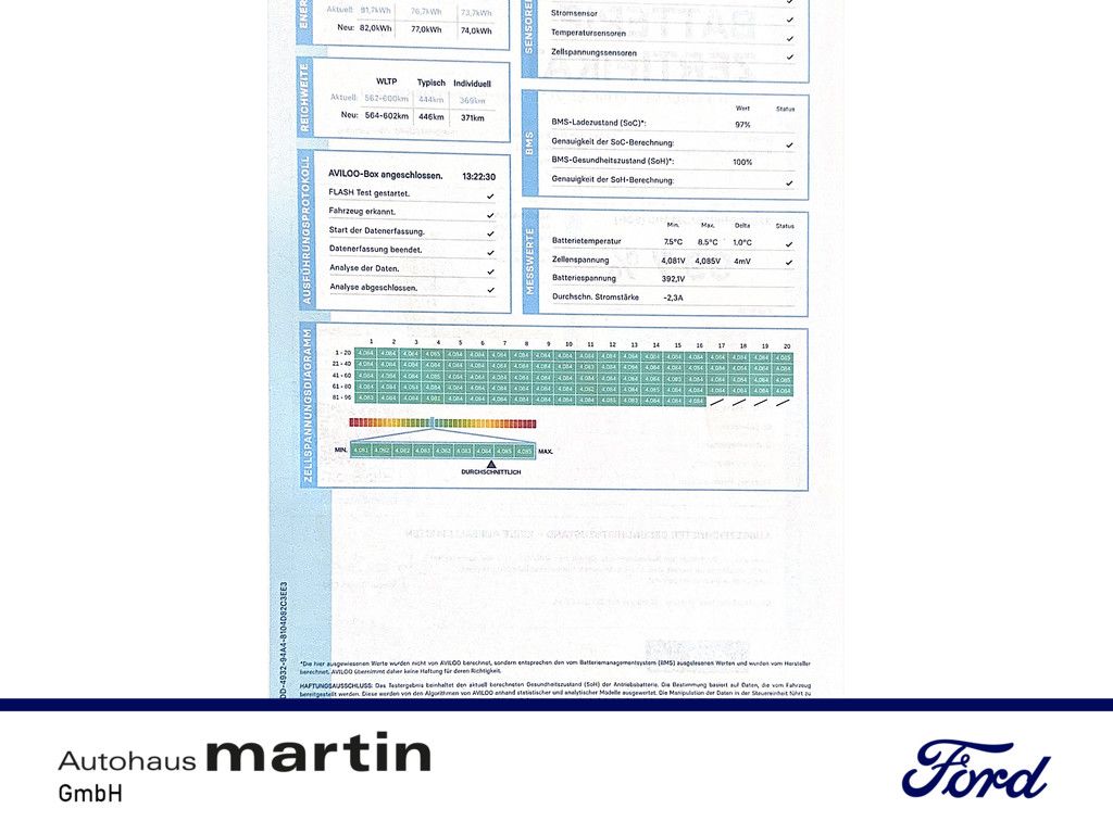 Fahrzeugabbildung Ford Explorer RWD Extended Range 77KWh ACC 360° HUD
